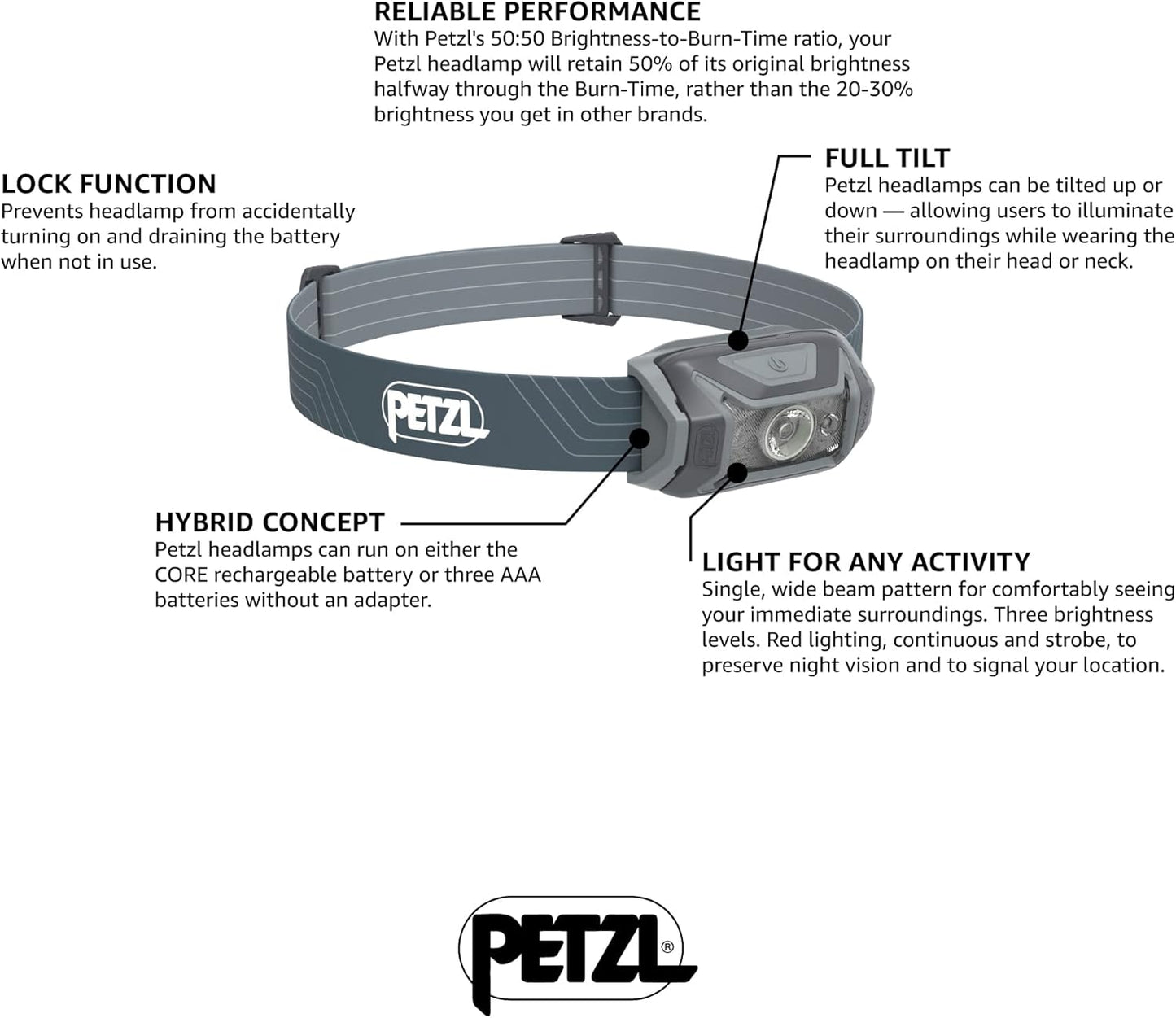 Tikka Headlamp - Compact 350 Lumen Light with Red Lighting, for Hiking, Climbing, Running, and Camping - Grey